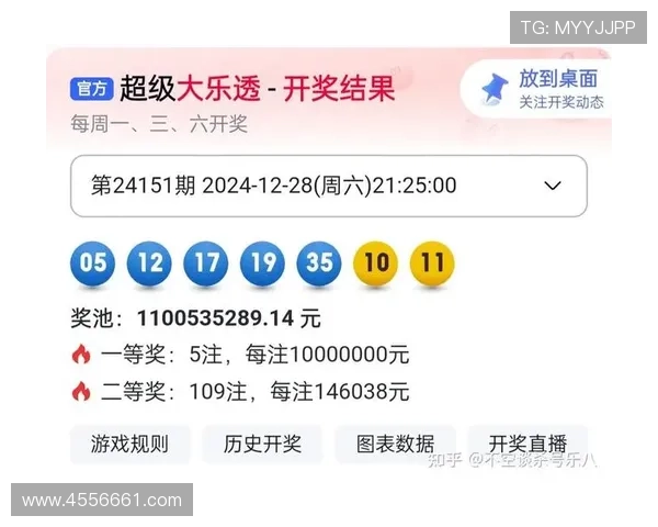 大乐透19047期开奖结果公布最新号码查询